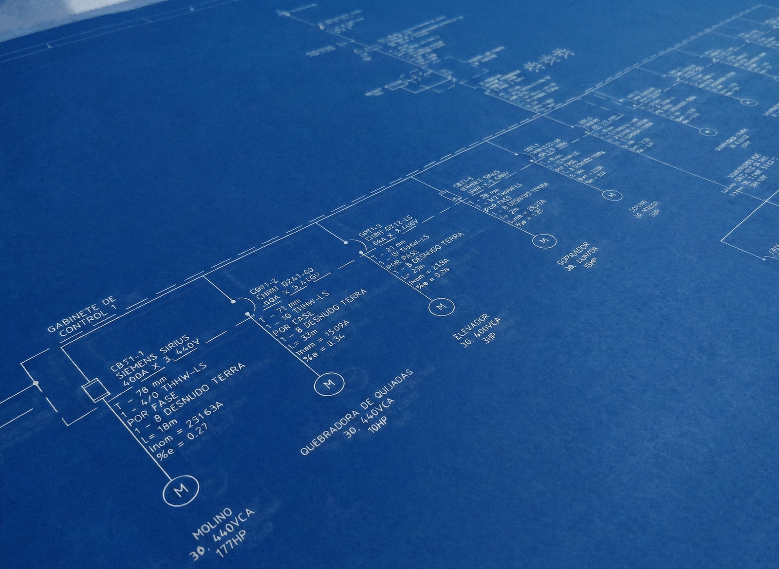 Ingeniería Industrial